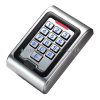 اکسس کنترل کارتخوان بتا BETA 1221
